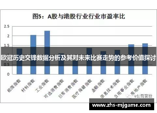 欧冠历史交锋数据分析及其对未来比赛走势的参考价值探讨