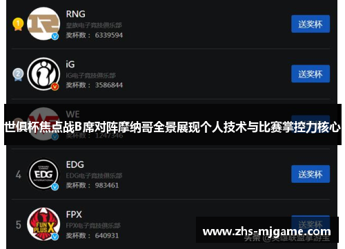 世俱杯焦点战B席对阵摩纳哥全景展现个人技术与比赛掌控力核心