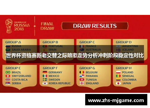 世界杯资格赛新老交替之际赔率走势分析冲刺阶段稳定性对比